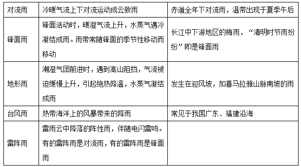 铟怎么分辨,铟的分辨与定量分析，定义解释及复古版的应用探索,系统化分析说明_开发版137.19