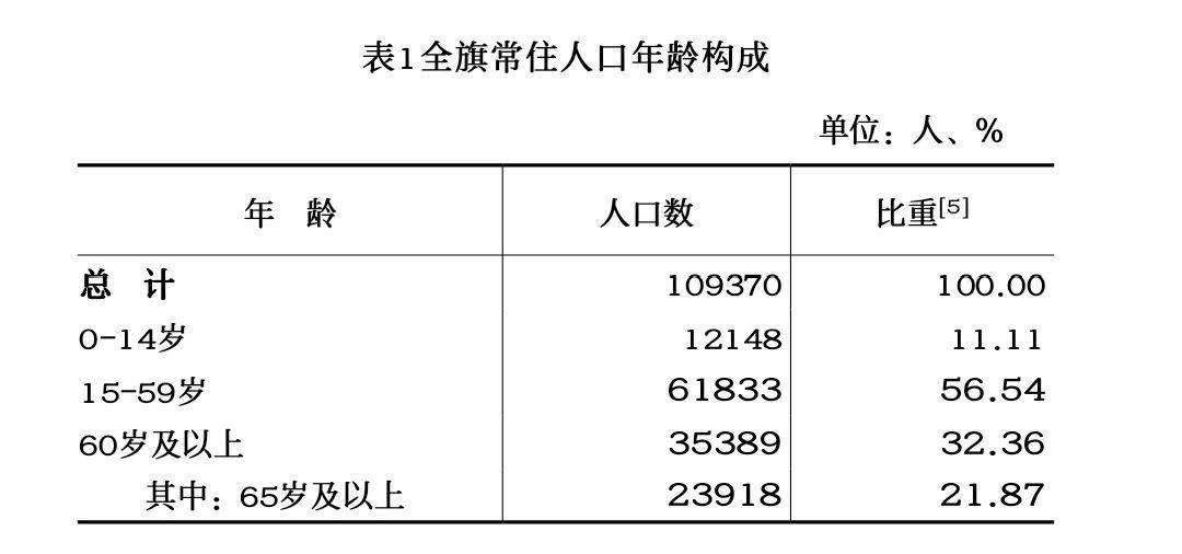 深圳丽人蔻有个叫宾水连的人吗,深圳丽人蔻与宾水连，数据支持下的设计计划探索,精细解析评估_UHD版24.24.68