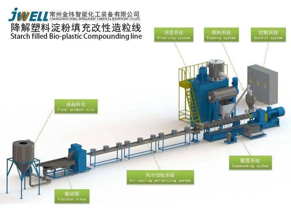 塑料加工机床,塑料加工机床的功能性操作方案制定与执行，面向未来的工业制造策略,精细设计策略_YE版38.18.61