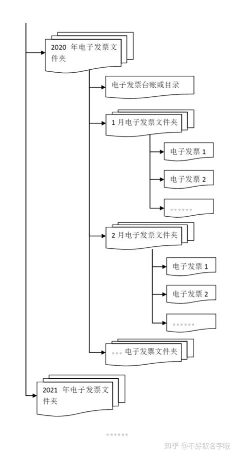 沙狐球桌,沙狐球桌的功能性操作方案制定与执行策略,实践验证解释定义_安卓76.56.66