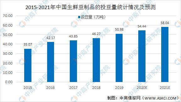 生物能源有哪些优点,生物能源的优点及全面应用数据分析,创新性执行策略规划_特供款47.95.46