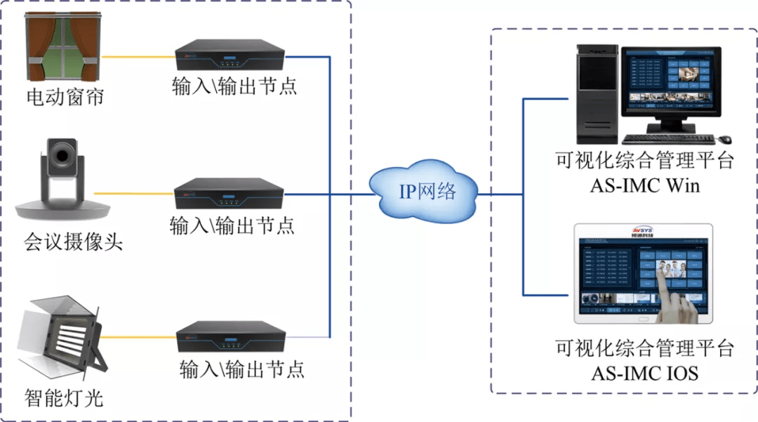 音响系统主要技术指标有哪些,音响系统主要技术指标及功能性操作方案制定探讨,社会责任方案执行_挑战款38.55