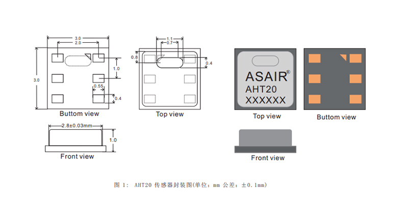 量热仪工作原理和使用环境