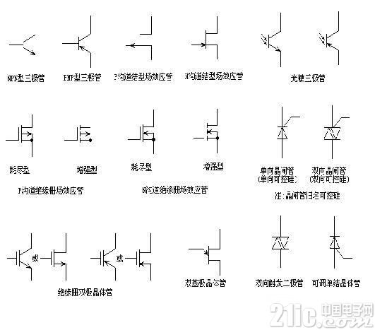 换气扇的电路符号