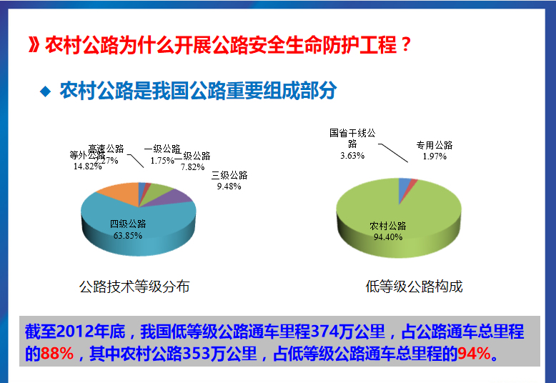 蹦极用品有哪些