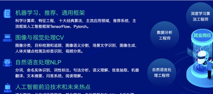 人工智能下的就业问题,全面分析人工智能下的就业问题及应对策略 —— 以Linux系统为例,系统化分析说明_开发版137.19