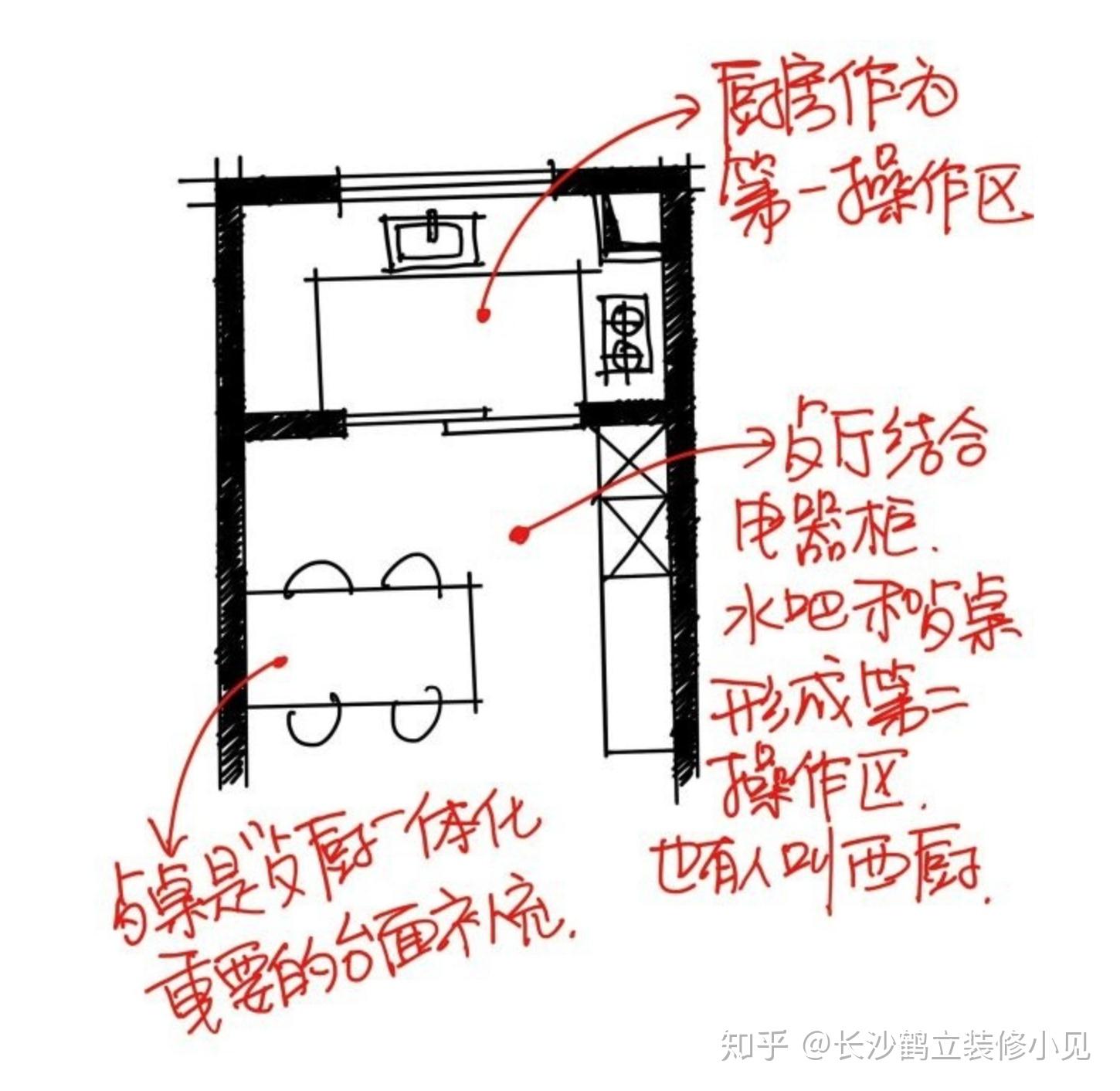 针阀与风机房照明的距离