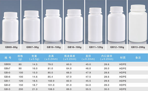 塑料消毒棒怎么消毒