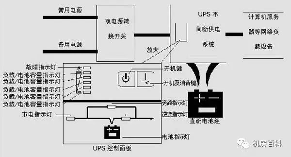 隔声门与接插件工作原理一样吗,隔声门与接插件工作原理的比较及持久性执行策略的经典探讨,精细设计策略_YE版38.18.61