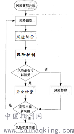 轮胎加工工艺流程图,轮胎加工工艺流程图与持久性执行策略，经典款37、48、49的制造之道,数据支持设计计划_S72.79.62