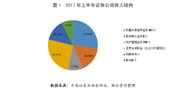 现在做开关代理好做吗