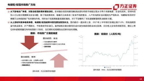 电镀化学分析,电镀化学分析与专家意见解析，探究前沿科技领域的新动态（关键词，电镀化学分析、专家意见解析_6DM170.21）,最新解答方案_UHD33.45.26