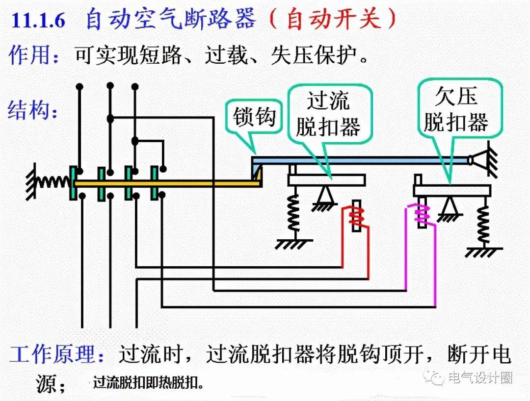 调速开关内部结构