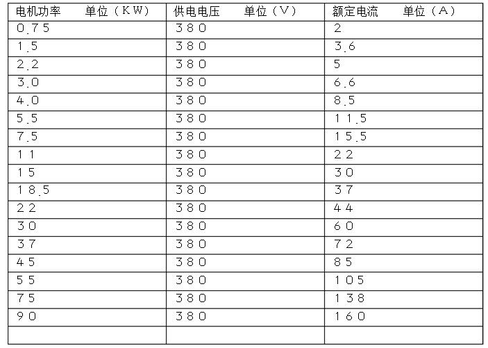 圆形冷却塔尺寸对照表