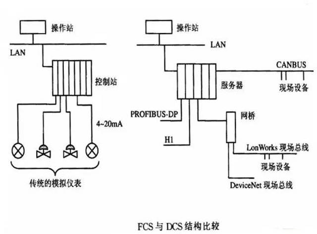 冲床与离子风机线路图一样吗