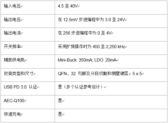 白角和牛角哪个好