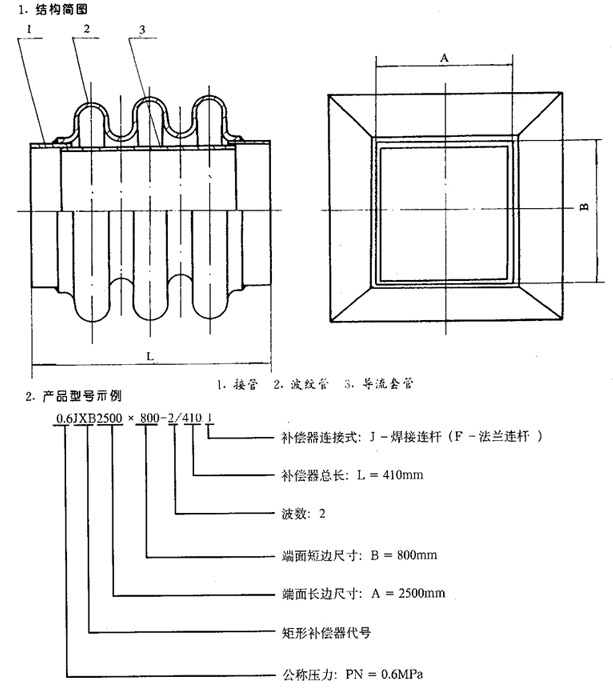 非金属补偿器结构