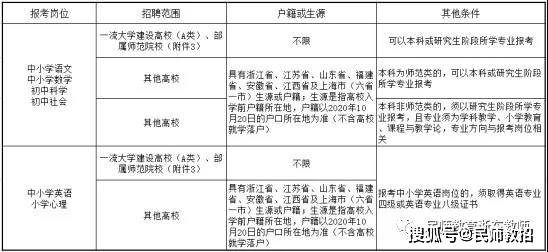 混纺纱线名词解释