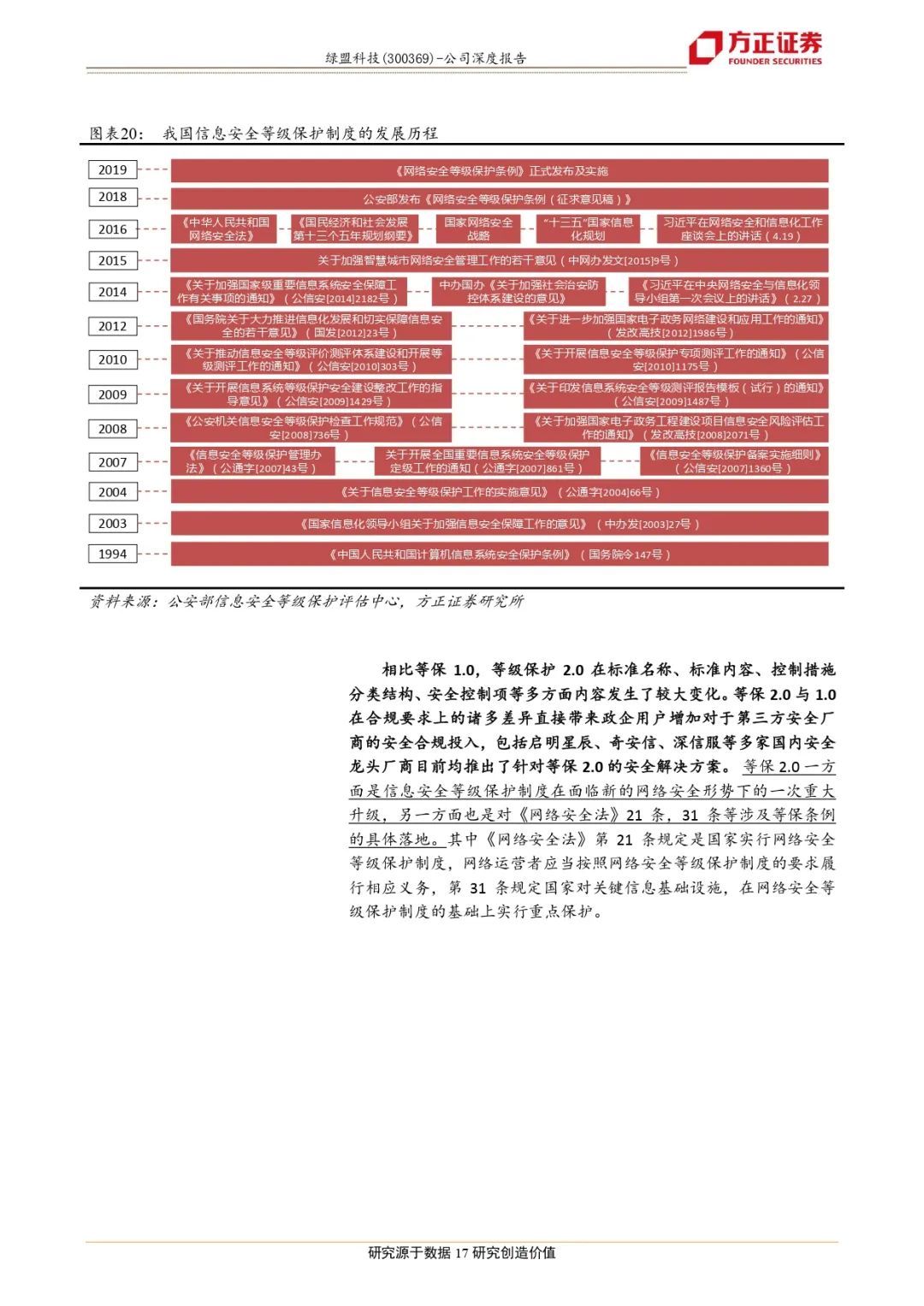 竹简科技