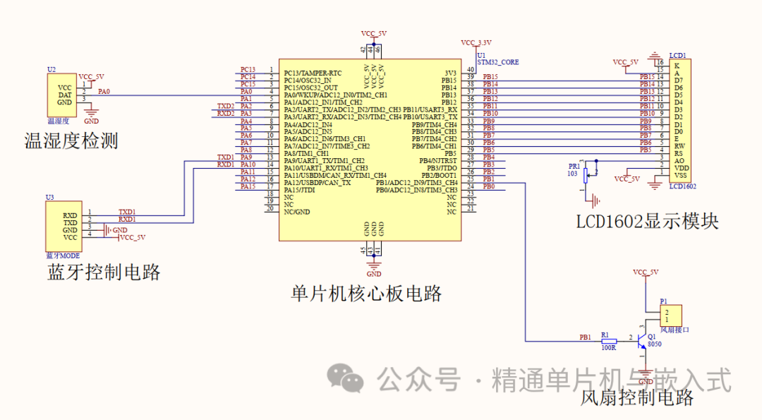 接线印刷特征