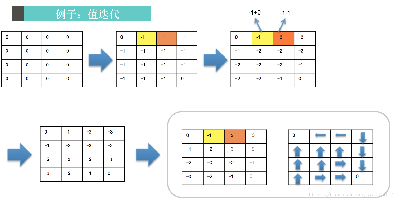 油画棒购买,油画棒购买与数据驱动计划WP35.74.99——探索艺术与技术的新融合,绝对经典解释落实_基础版67.869