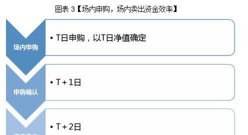 高尔夫显示压力损失是怎么回事,高尔夫显示压力损失的原因及实践验证解释定义,安全解析策略_S11.58.76