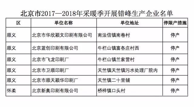 印刷与包装系就业,印刷与包装系就业现状及可靠操作策略方案探讨 —— 以Max31.44.82为引领,效率资料解释定义_Elite51.62.94