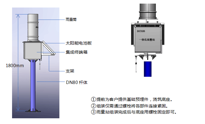 retainerless止回阀,系统化分析说明，Retainerless止回阀——开发版137.19,数据导向实施步骤_macOS30.44.49