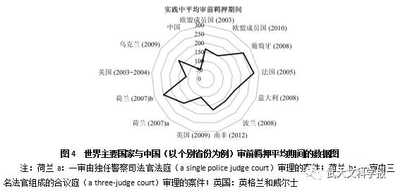 角磨机与仿古石器的区别