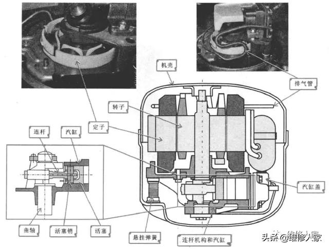 低温冰箱工作原理