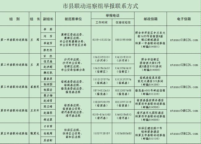 花洒属于什么类目,花洒属于什么类目？迅速处理解答问题——升级版探索,可靠性策略解析_储蓄版78.91.78