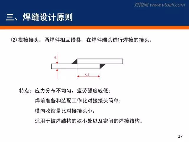 工业皮带材料