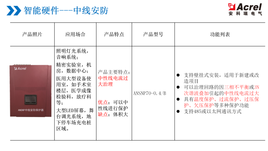 锑干什么用