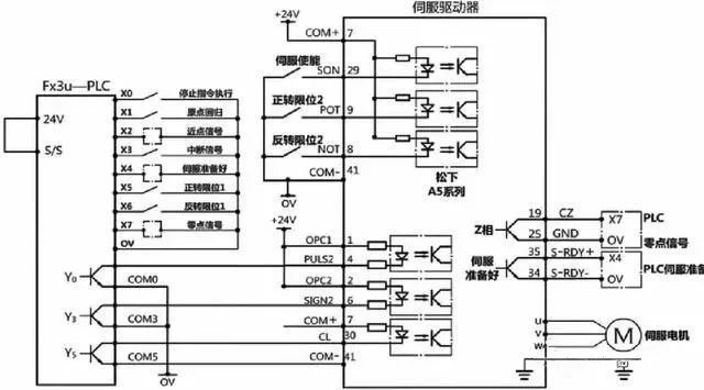 洗地机接线原理图,洗地机接线原理图及数据导向实施步骤详解——针对macOS 30.44.49系统环境,数据支持设计计划_S72.79.62