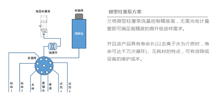 几叶到寒 第8页