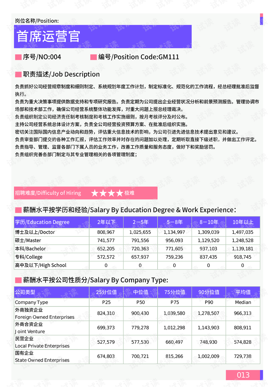 三轮车充电的地方