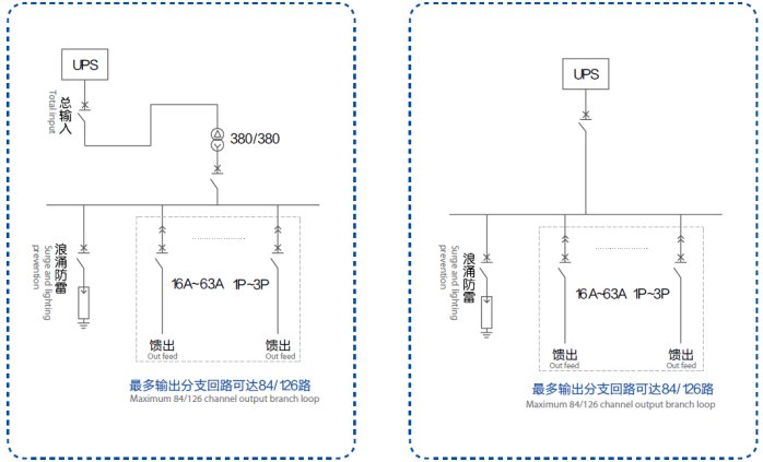 废旧互感器