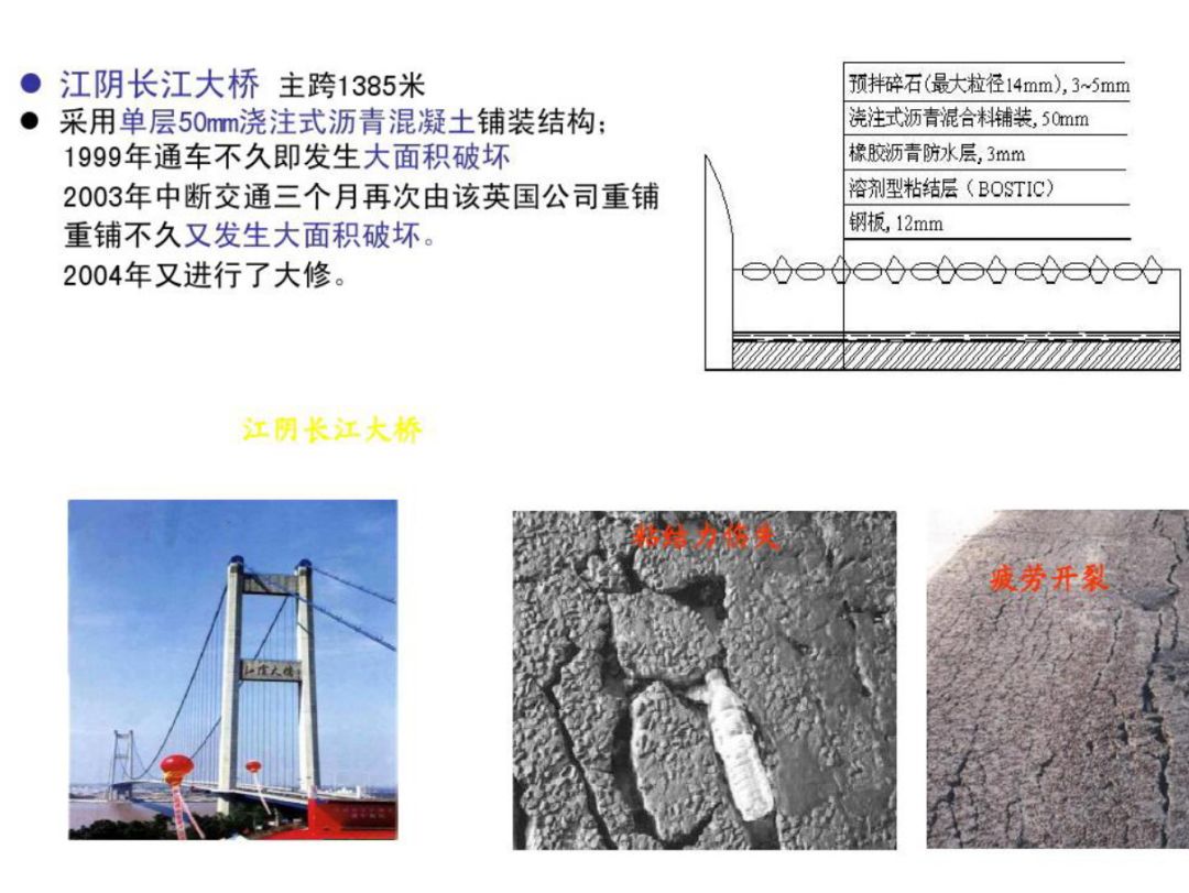 天青石怎么养护