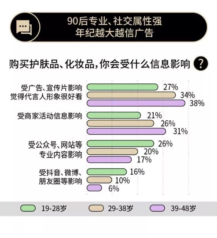 男人打呼噜是什么原因引起的