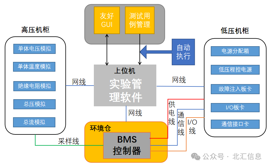 供精试管的流程,供精试管的流程，经典解释与基础落实,权威诠释推进方式_tShop42.54.24