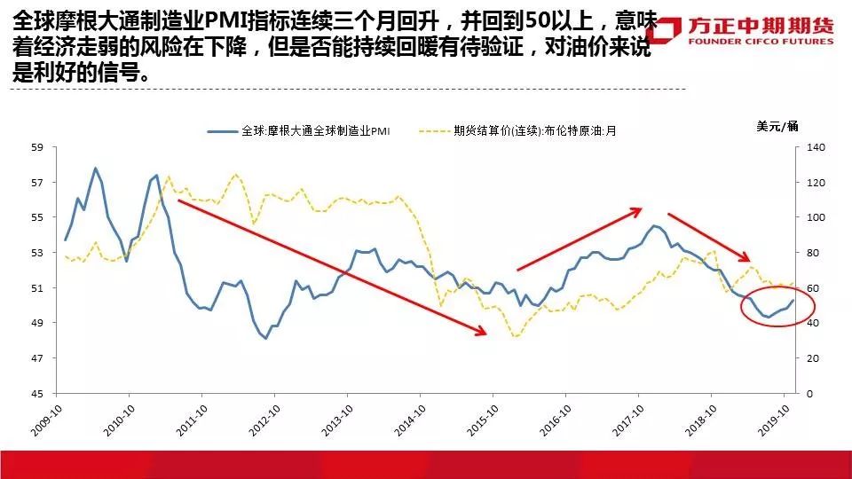 原油*原料油,原油与原料油，定义、实践验证及解释的重要性,最新解答方案_UHD33.45.26