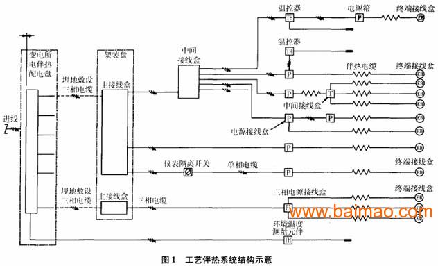 燃油泵发热怎么处理,燃油泵发热怎么处理，最新热门解答与落实策略（MP90.878）,权威诠释推进方式_tShop42.54.24