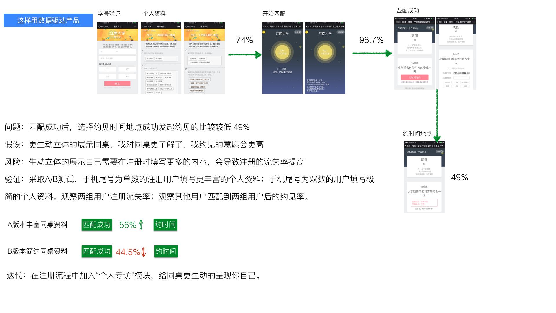 桌面用品包括哪些,桌面用品的种类与创新性执行策略规划探讨,创新性执行策略规划_特供款47.95.46