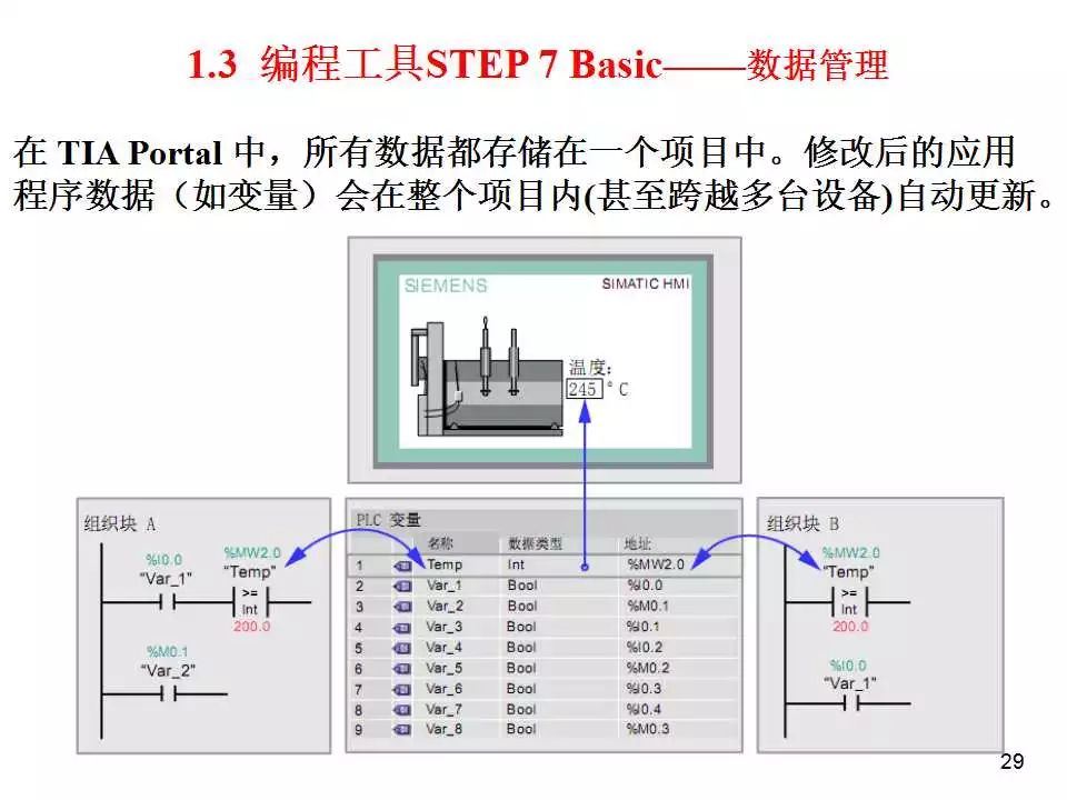 工控硬件,工控硬件与数据驱动计划，探索WP35.74.99的未来趋势,数据驱动计划_WP35.74.99