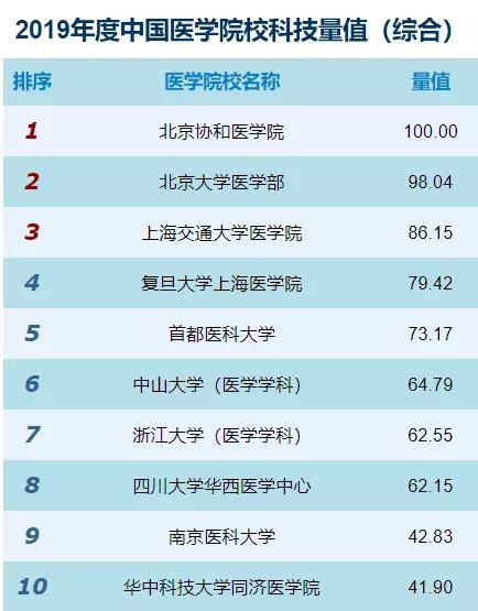 眼科学排名前十的医院,眼科学领域的卓越医疗，全球排名前十的医院与数据驱动的未来医疗计划——WP35.74.99探索,创新性方案解析_XR34.30.30