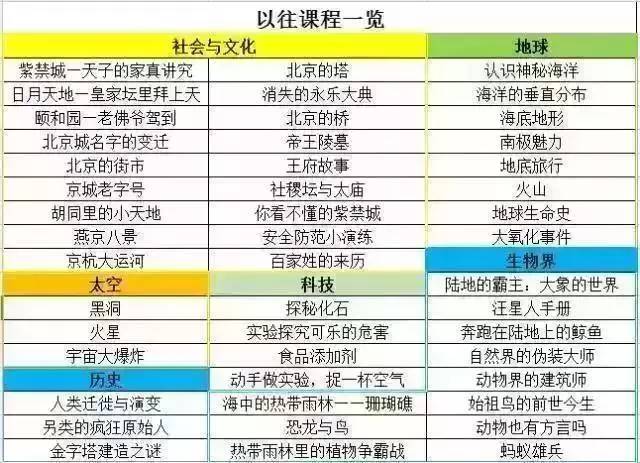 国内琉璃品牌,探究国内琉璃品牌与数据驱动计划WP35.74.99的深度融合,创新计划分析_Executive69.24.47