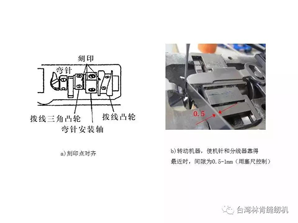 卷钉机价格,卷钉机价格与安全解析策略_S11.58.76,效率资料解释定义_Elite51.62.94