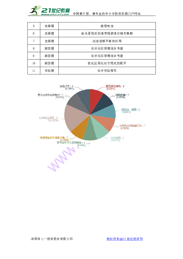 日用化学产品制造,日用化学产品制造，科学分析解析说明,整体讲解规划_Tablet94.72.64