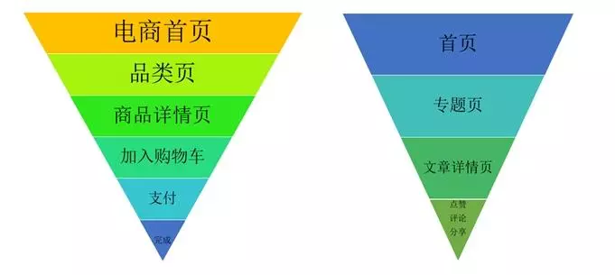 抗氧化剂使用范围,抗氧化剂使用范围的全面分析说明,系统化分析说明_开发版137.19