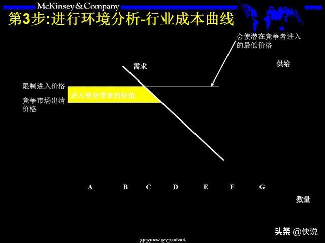 画板工具的作用,画板工具的作用与持久性执行策略，经典款37、48、49的探讨,数据导向实施步骤_macOS30.44.49